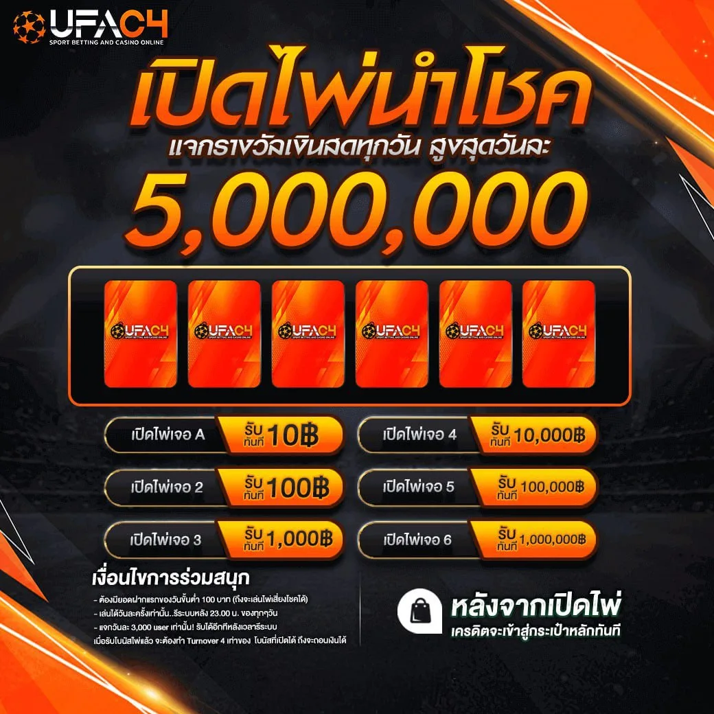 รีวิวยอดถอน UFAC4 ยูฟ่า4C จ่ายจริง 6